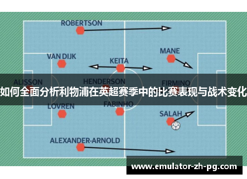 如何全面分析利物浦在英超赛季中的比赛表现与战术变化