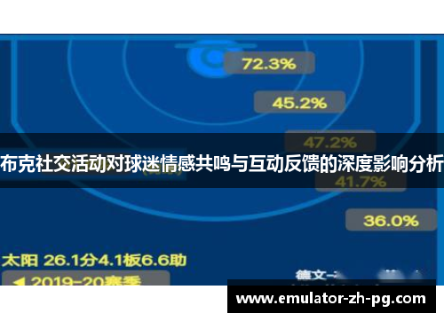 布克社交活动对球迷情感共鸣与互动反馈的深度影响分析 布克社交活动对球迷情感共鸣与互动反馈的深度影响分析