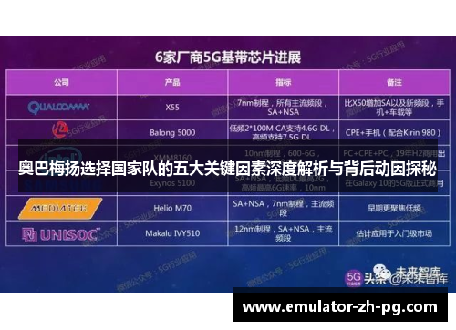 奥巴梅扬选择国家队的五大关键因素深度解析与背后动因探秘 奥巴梅扬选择国家队的五大关键因素深度解析与背后动因探秘