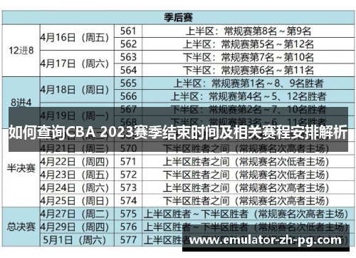 如何查询CBA 2023赛季结束时间及相关赛程安排解析
