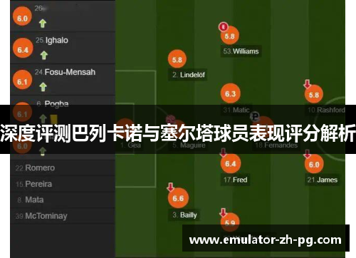 深度评测巴列卡诺与塞尔塔球员表现评分解析 深度评测巴列卡诺与塞尔塔球员表现评分解析