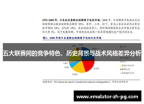 五大联赛间的竞争特色、历史背景与战术风格差异分析 五大联赛间的竞争特色、历史背景与战术风格差异分析