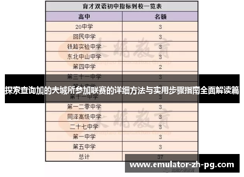 探索查询加的夫城所参加联赛的详细方法与实用步骤指南全面解读篇 探索查询加的夫城所参加联赛的详细方法与实用步骤指南全面解读篇