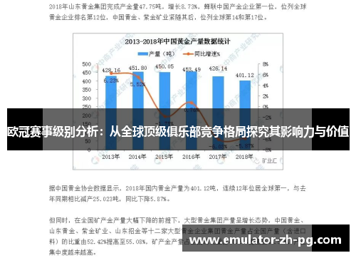 欧冠赛事级别分析:从全球顶级俱乐部竞争格局探究其影响力与价值 欧冠赛事级别分析:从全球顶级俱乐部竞争格局探究其影响力与价值