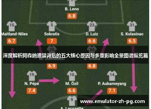 深度解析阿森纳遭禁背后的五大核心原因与多重影响全景图谱纵览篇 深度解析阿森纳遭禁背后的五大核心原因与多重影响全景图谱纵览篇