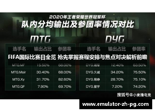 FIFA国际比赛日全览 抢先掌握赛程安排与焦点对决解析前瞻