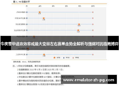 今夜意甲进攻效率成最大变量左右赛果走势全解析与强弱对抗格局博弈
