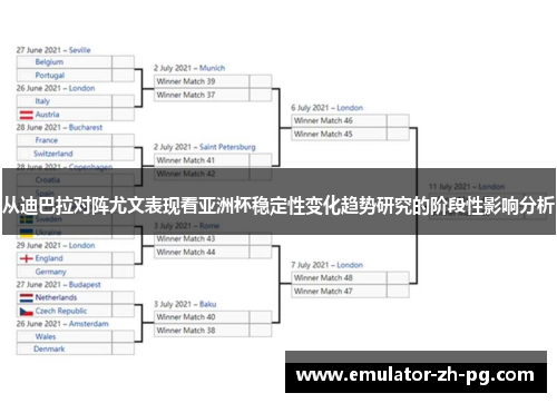 从迪巴拉对阵尤文表现看亚洲杯稳定性变化趋势研究的阶段性影响分析