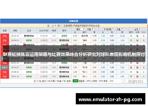 联赛轮换阵容运用策略与比赛效果综合分析研究对球队表现影响机制探讨