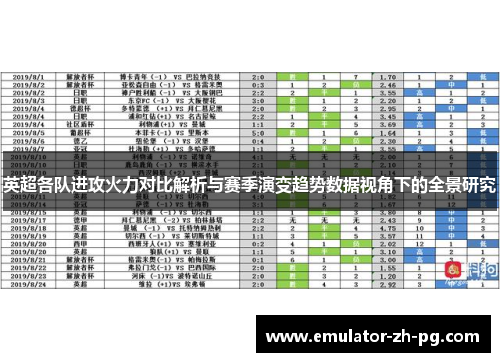 英超各队进攻火力对比解析与赛季演变趋势数据视角下的全景研究