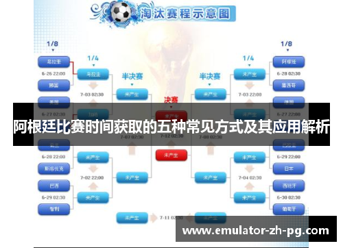 阿根廷比赛时间获取的五种常见方式及其应用解析